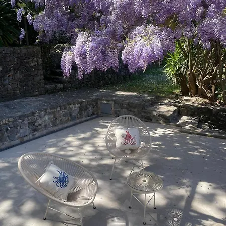 Dimora Bosco Sul Blu Willa *